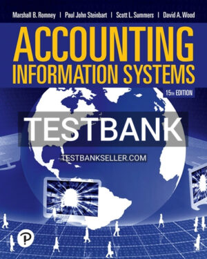 Test Bank for Accounting Information Systems 15th Edition Romney