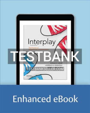 Test Bank for Adler Interplay 15th Edition Adler