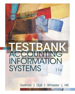 Test Bank for Accounting Information Systems 11th Edition Gelinas