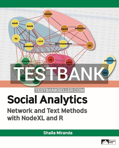 9781943153596-TEST-BANK Test Bank for Social Analytics Network and Text Methods with NodeXL and R 1st Edition Miranda